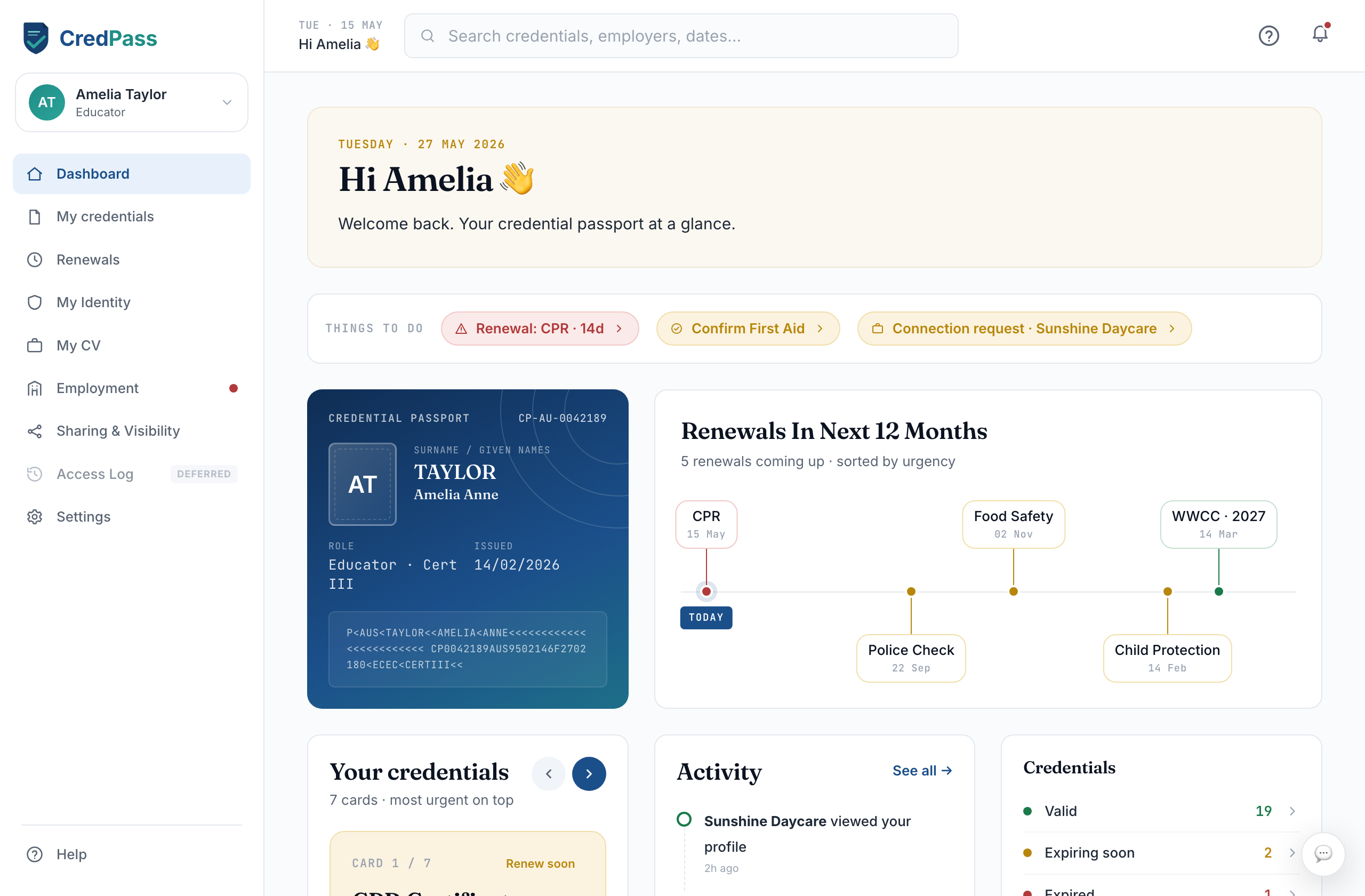 The educator dashboard